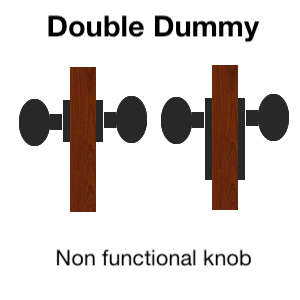 Double Dummy